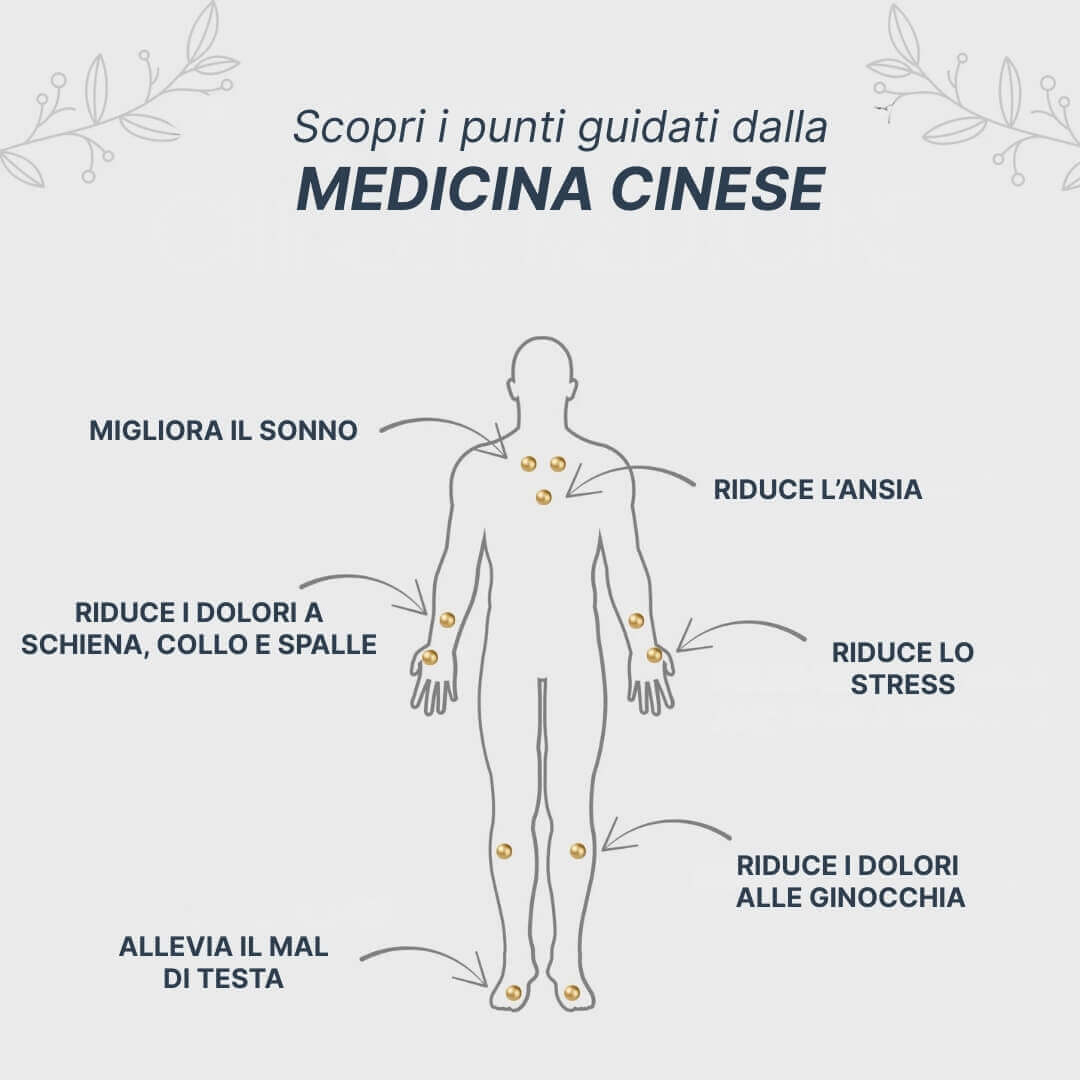 Patches™ Stimolazione Magnetica Oro 24k