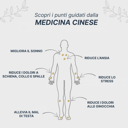 Patches™ Stimolazione Magnetica Oro 24k