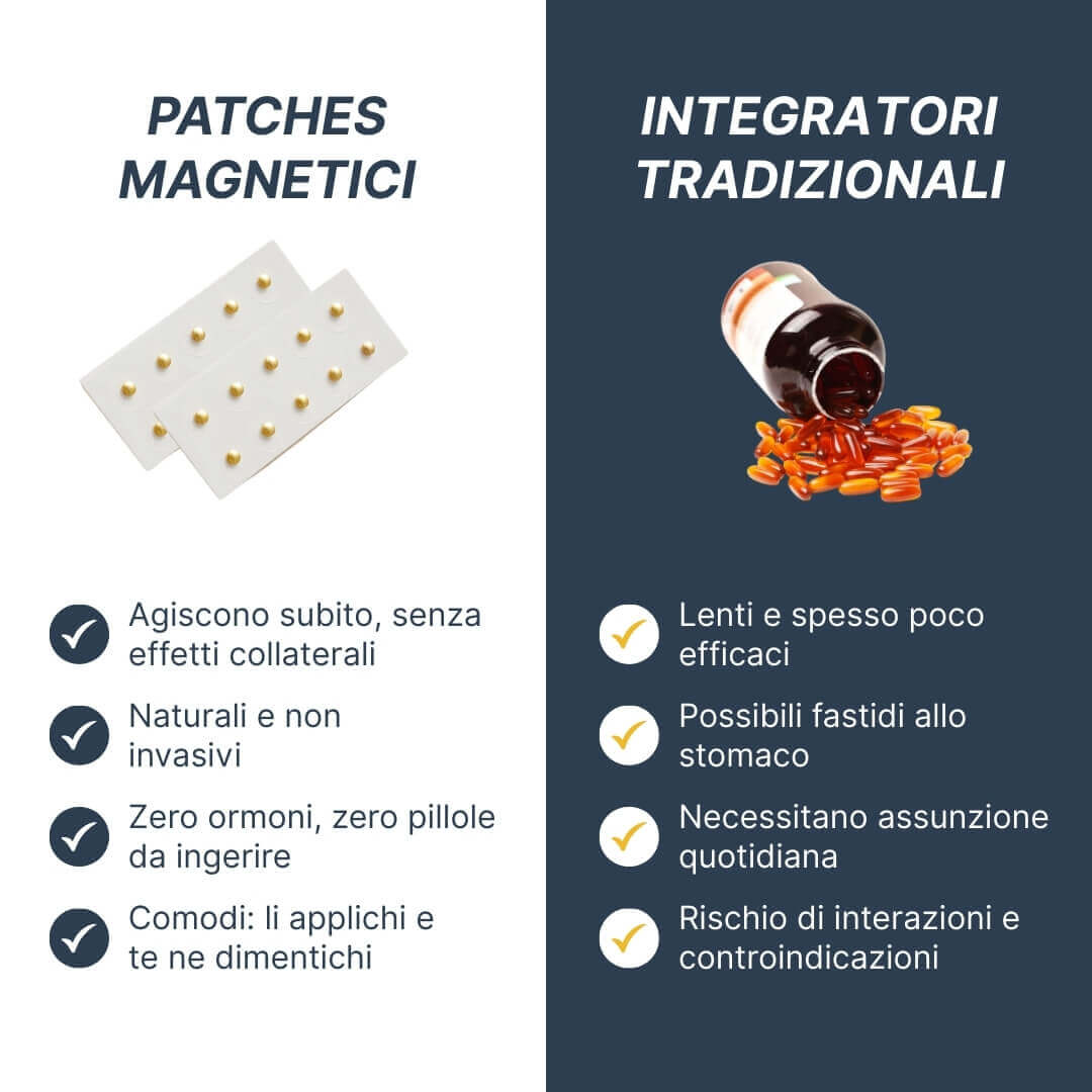 Patches™ Stimolazione Magnetica Oro 24k
