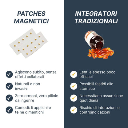 Patches™ Stimolazione Magnetica Oro 24k